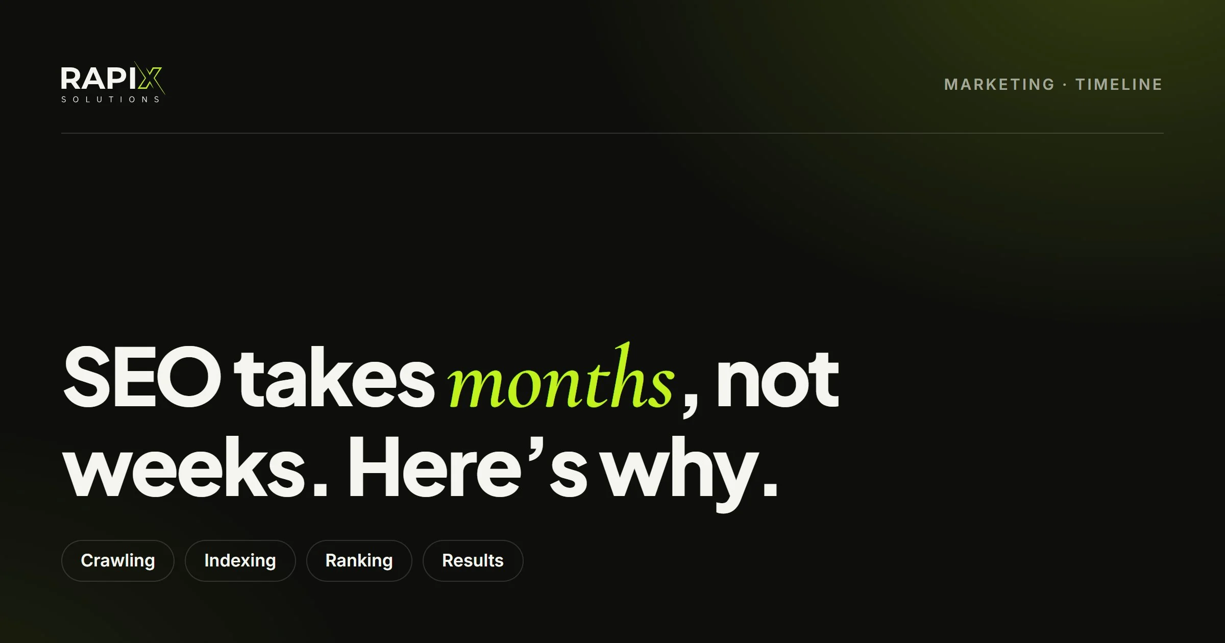 How long does SEO take guide cover: crawling, indexing, ranking and results