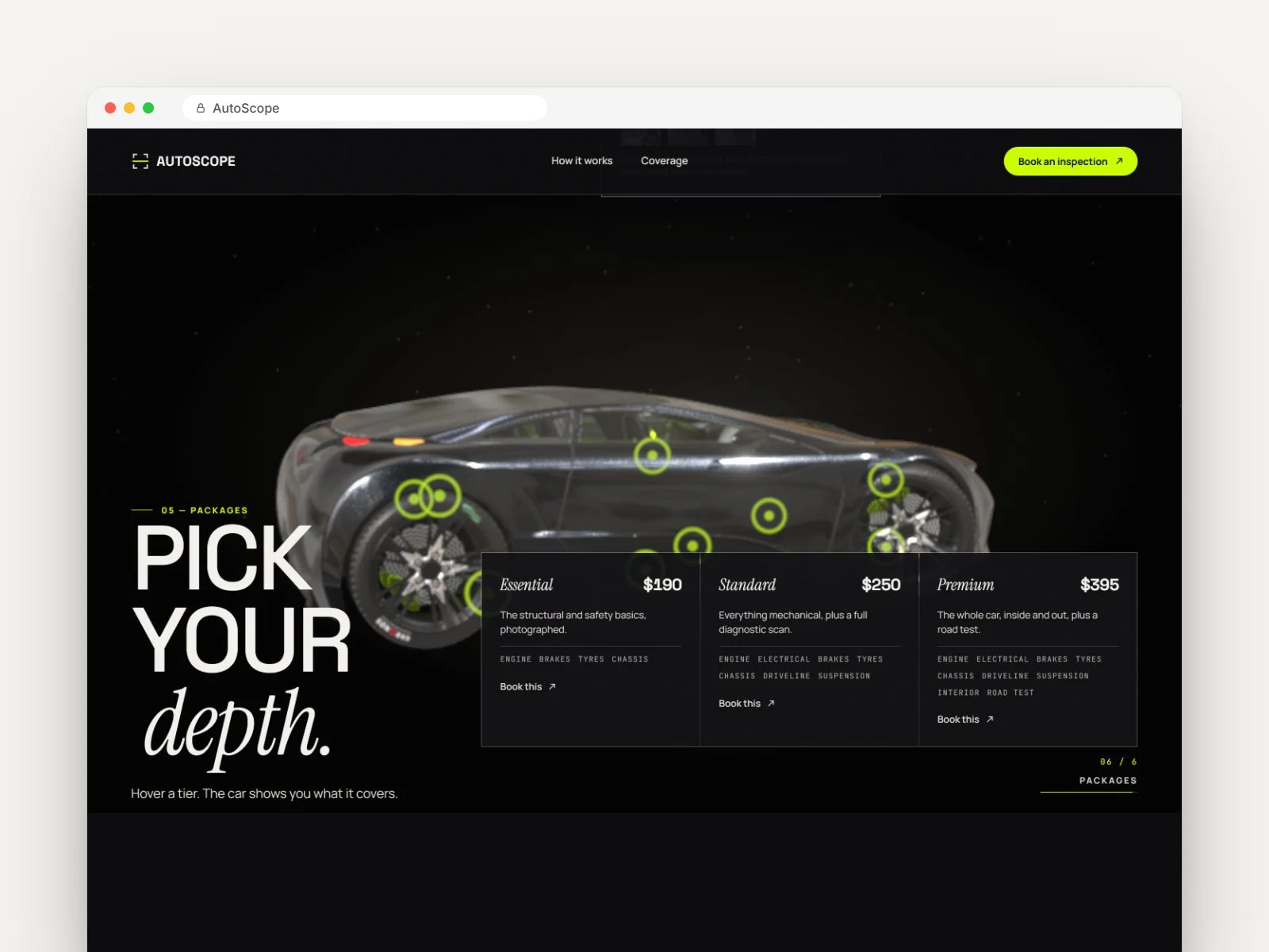 AutoScope package explorer, where each inspection tier lights up what it covers on the 3D car