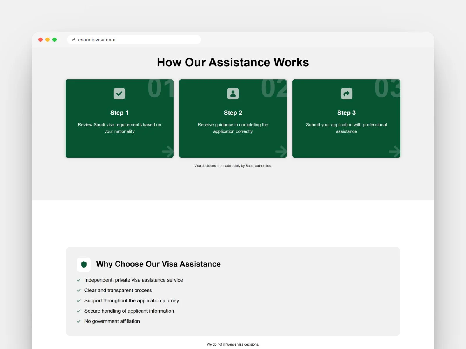 eSaudiaVisa how it works and why choose us sections