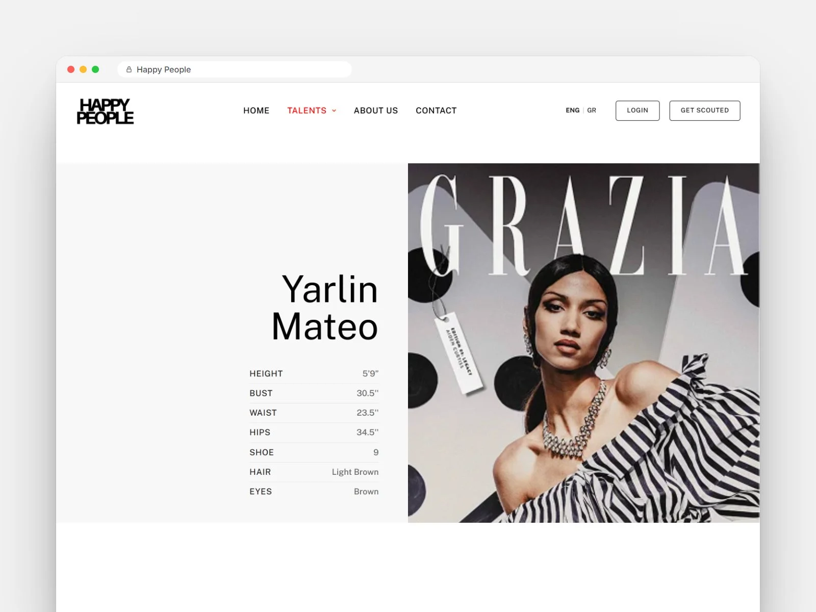 Happy People talent profile with measurements and a magazine cover