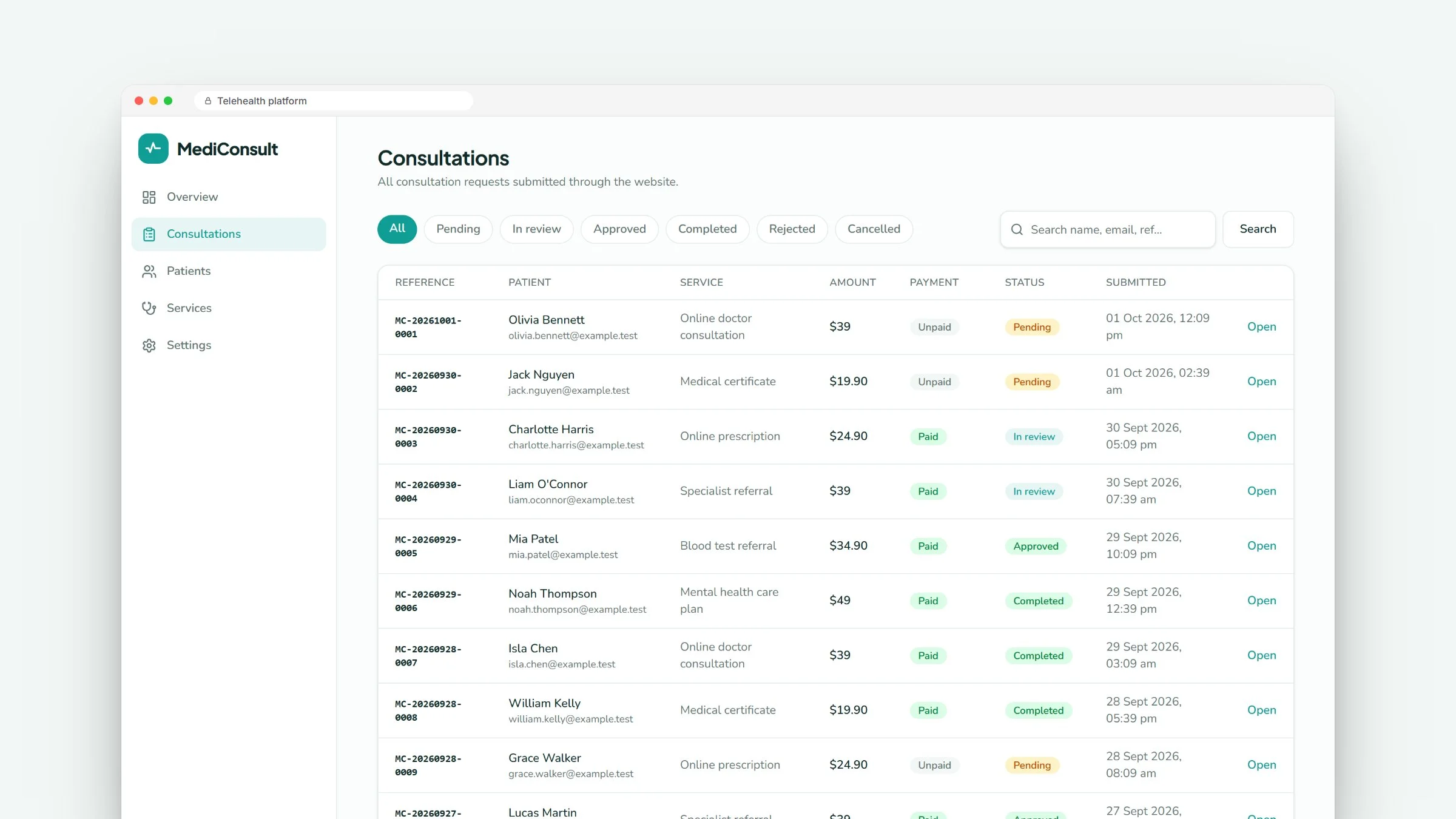 Consultations dashboard with the status and payment of each request, shown with sample data
